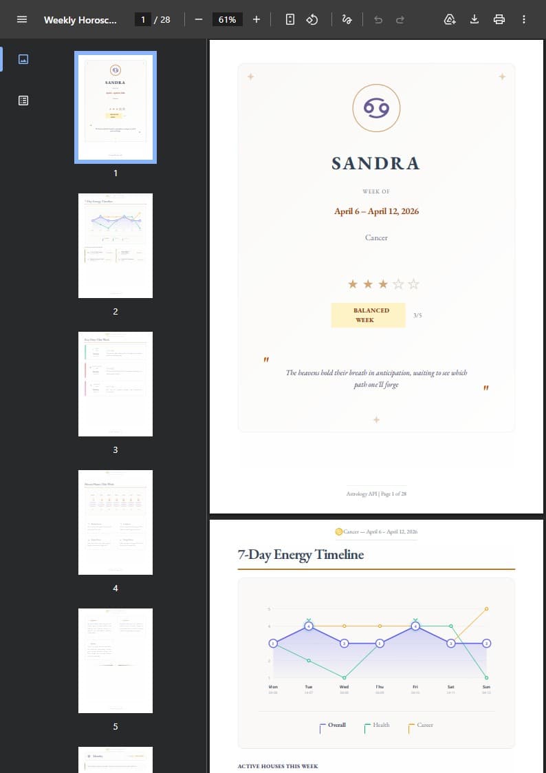 Nädala horoskoobi näidis eelvaade